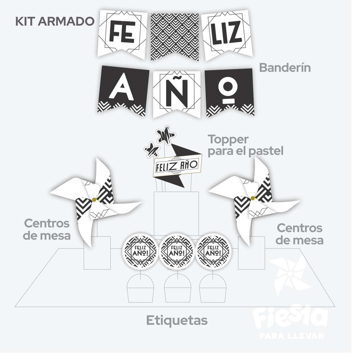 Fin anoBN montado